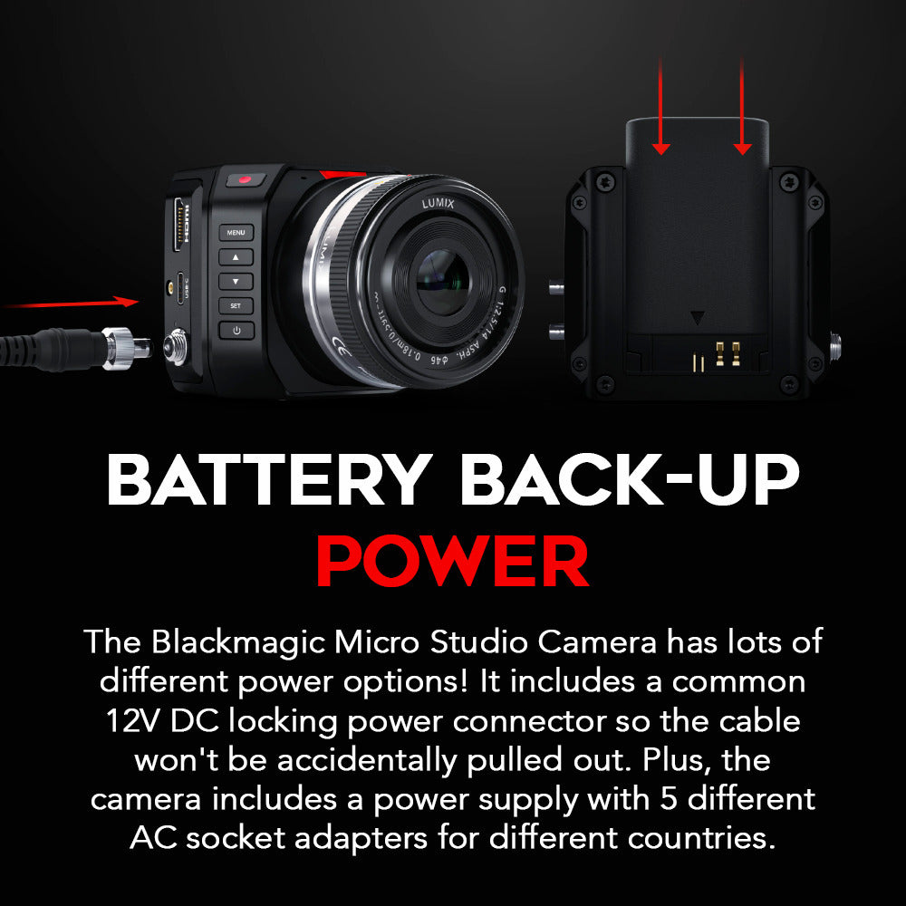 Blackmagic Design Micro Studio Camera 4K G2 with 14mm Lens, battery, Cables, Cable Ties, and Case