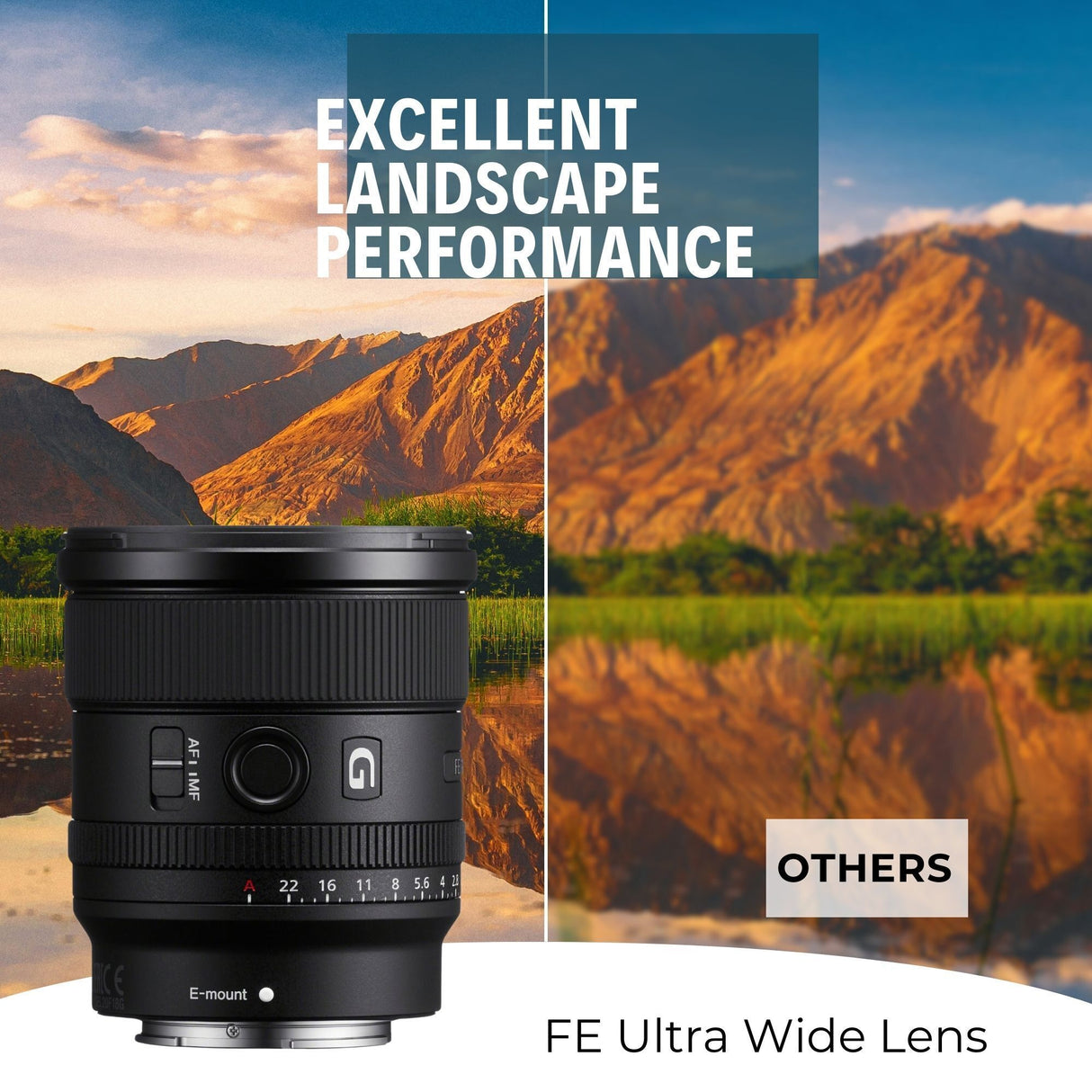 Sony FE 20mm f/1.8 G Ultra-Wide Angle G Lens with Editing Software, 64GB Memory Card Bundle