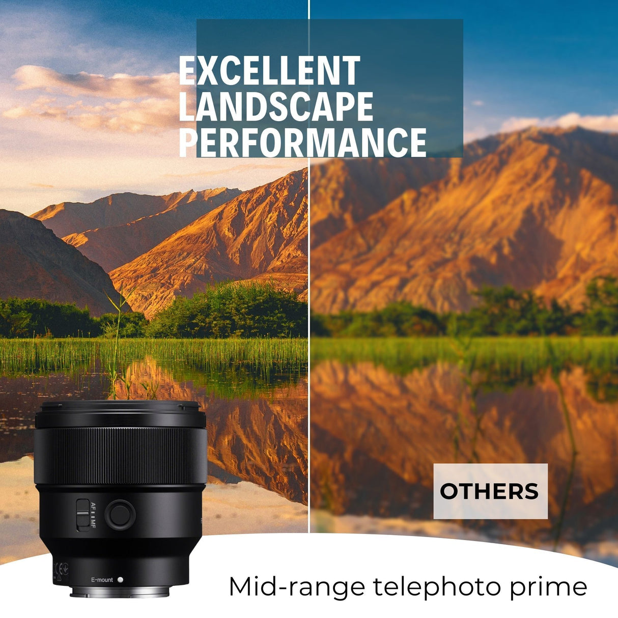 Sony FE 85mm f/1.8 Prime E-Mount Lens with Editing Software, 64GB SD Card Bundle