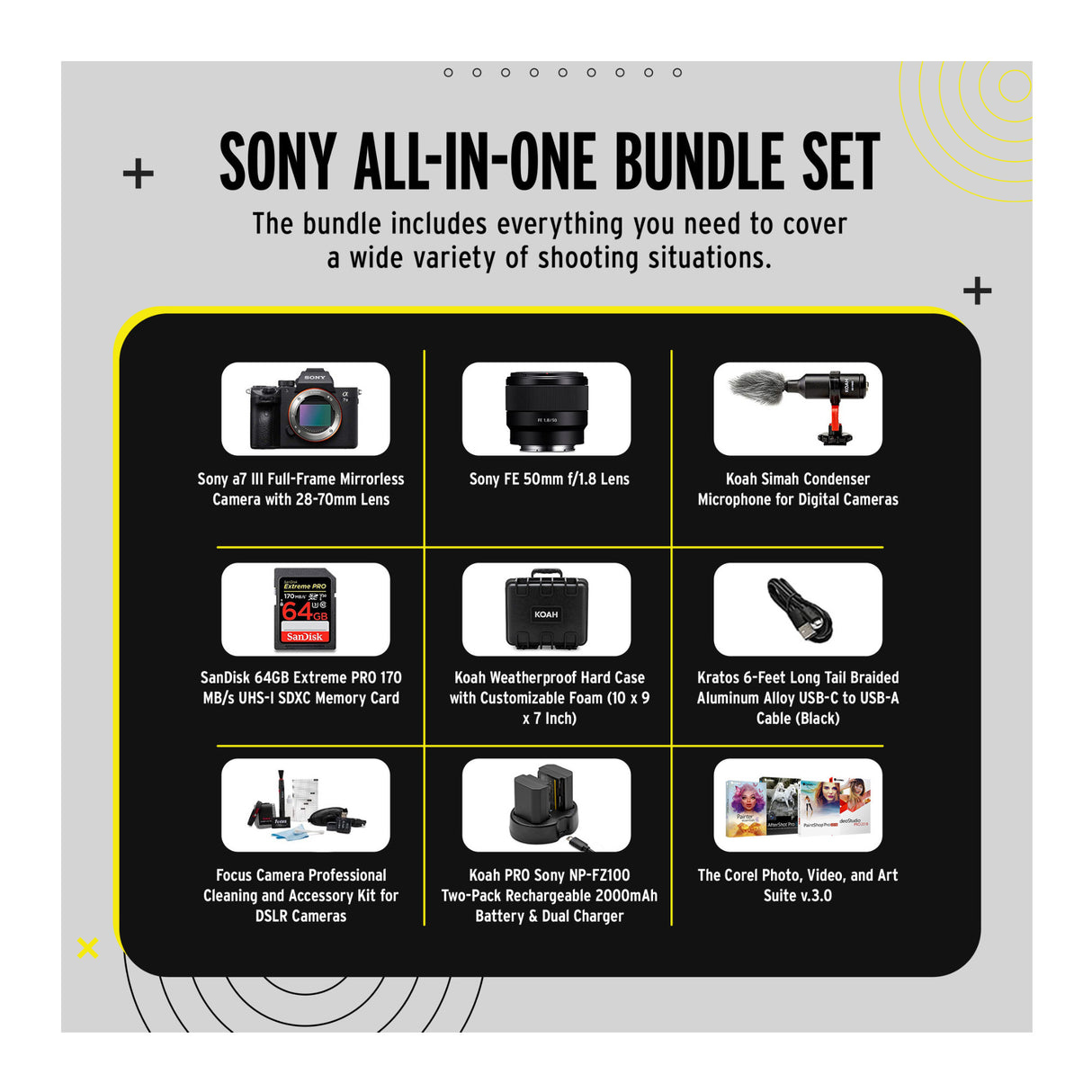 Sony a7 III Full Frame Mirrorless Camera with 28-70mm and FE 50mm f/1.8 Lens Kit