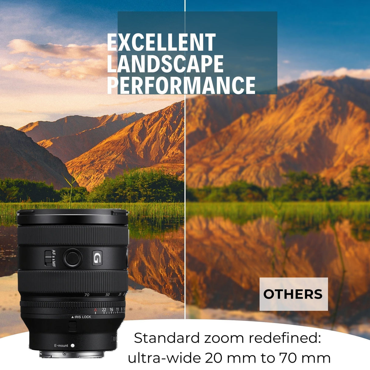 Sony FE 20-70mm F4 G Compact Zoom Lens with 64GB Memory Card, Editing Software, Camera Case Bundle