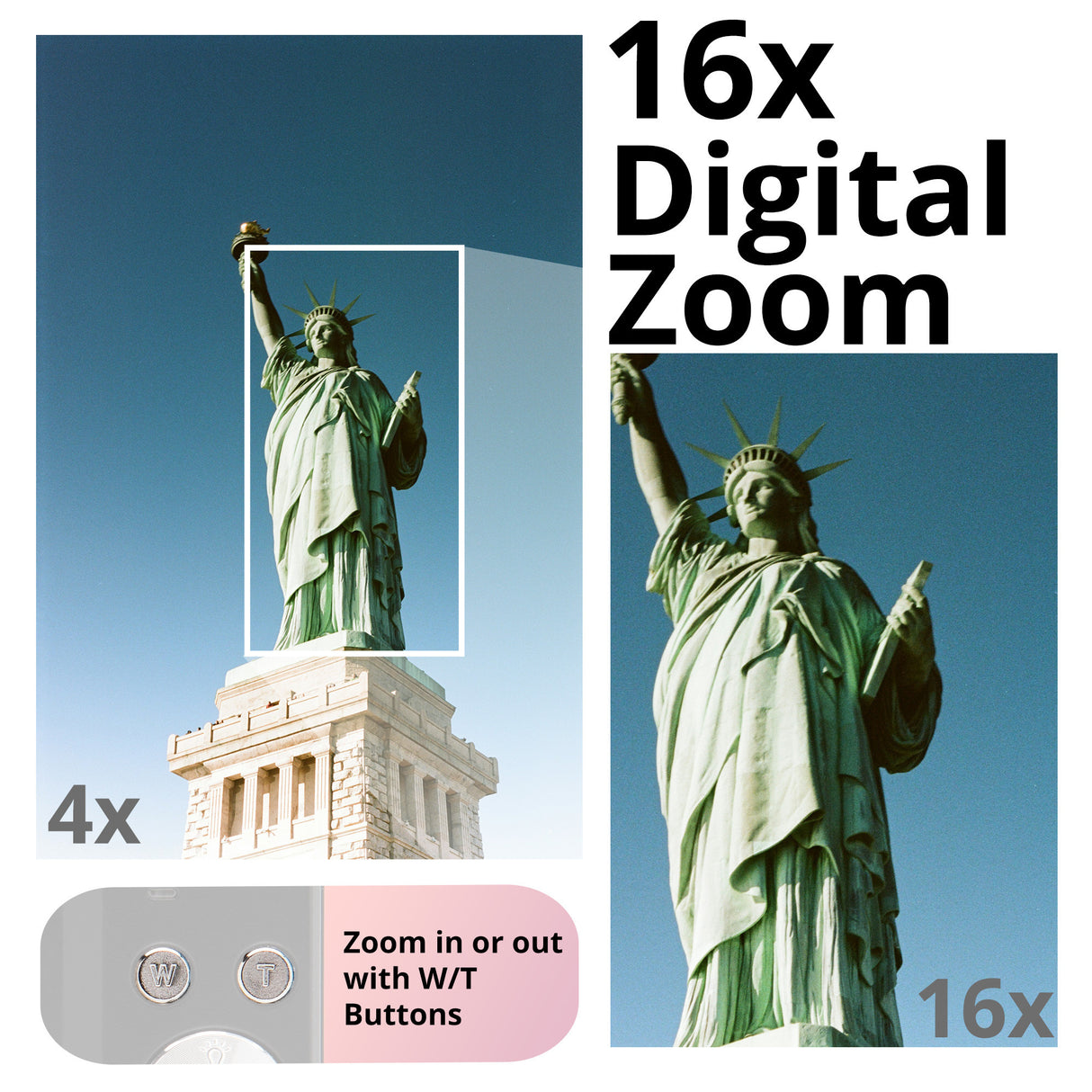 Koah 44MP FHD Point and Shoot Digital Camera with 16X Power Zoom (Black) and 32GB Card Bundle