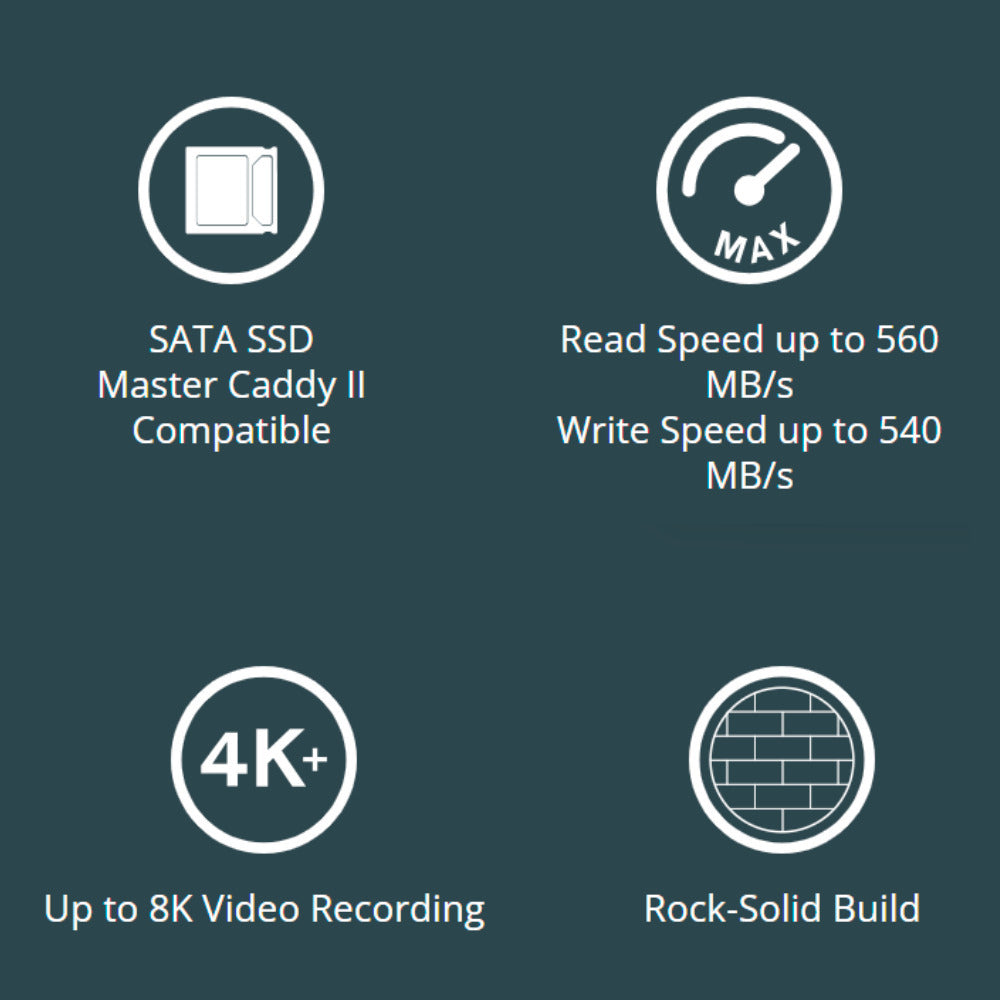 Angelbird AtomX 1TB SSDmini with Full HDMI Cable for On-Camera Monitors Bundle