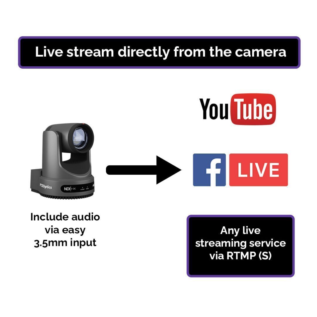 PTZOptics Move 4K 30x Auto-Tracking PTZ Camera with Tally Light and 3D Noise Reduction (Gray)