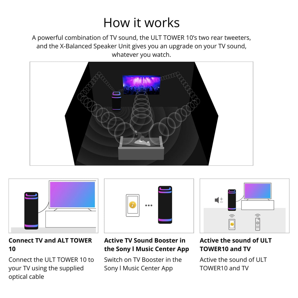 Sony SRSULT1000 ULT TOWER 10 Party Speaker (Black, 2-Pack) with Microphone (Black, 2-Pack) Bundle