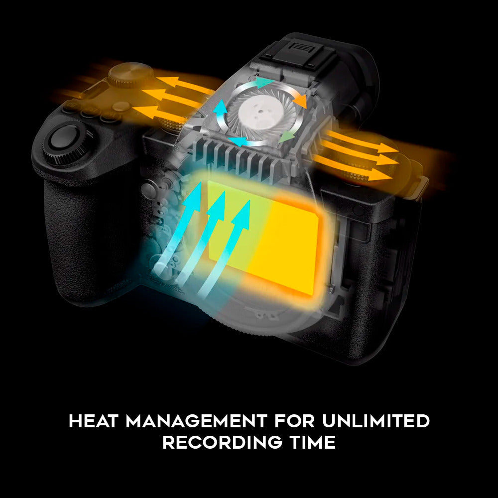 Panasonic Lumix S5II Hybrid Full Frame Mirrorless Camera Body with 85mm f/1.8 Mirrorless Lens Bundle