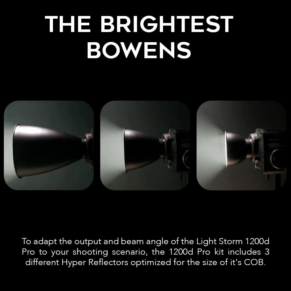 Aputure LightStorm LS 1200d Pro LED Light with Aputure LS1200 Series Reflector Kit Bundle