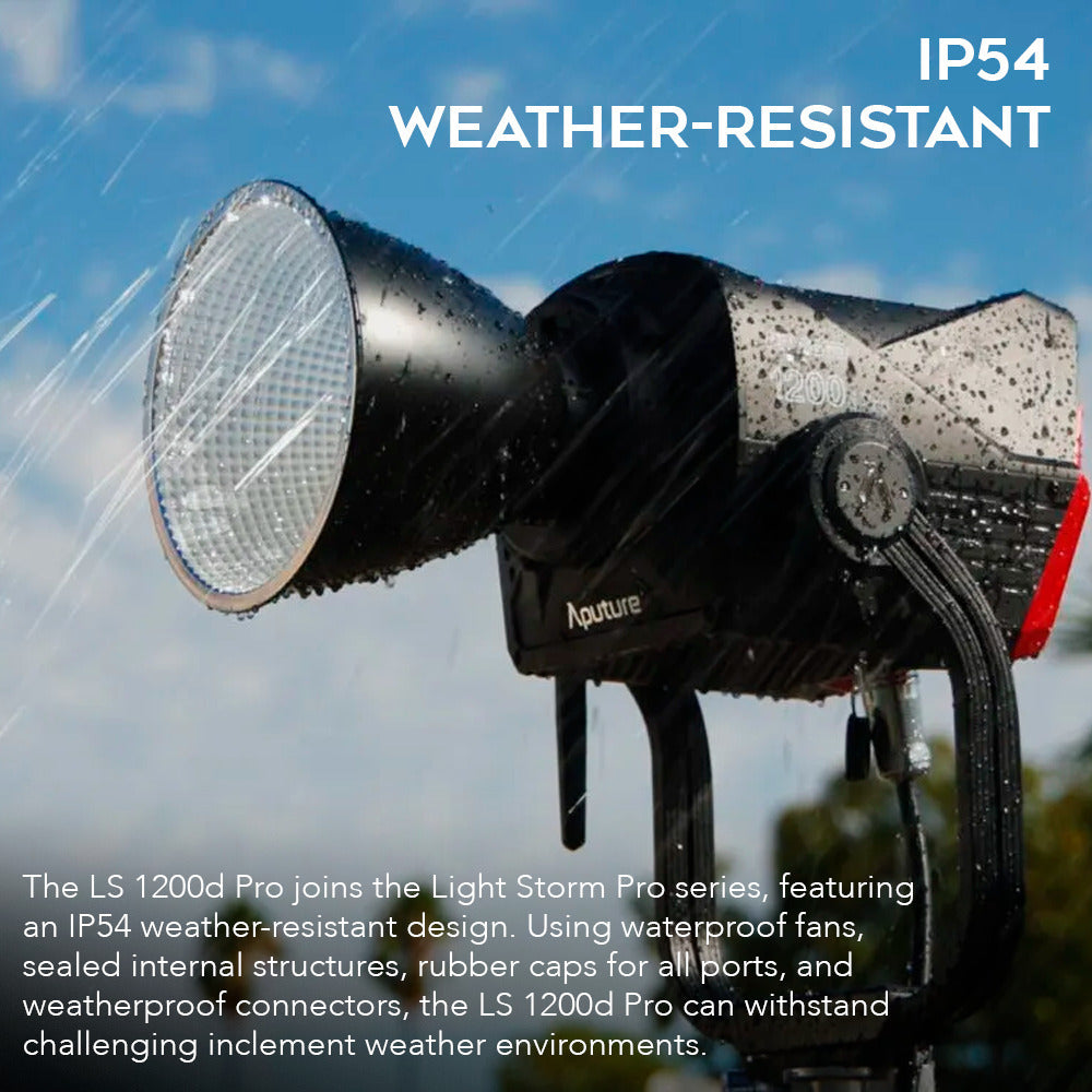 Aputure LightStorm LS 1200d Pro LED Light with Aputure LS1200 Series Reflector Kit Bundle