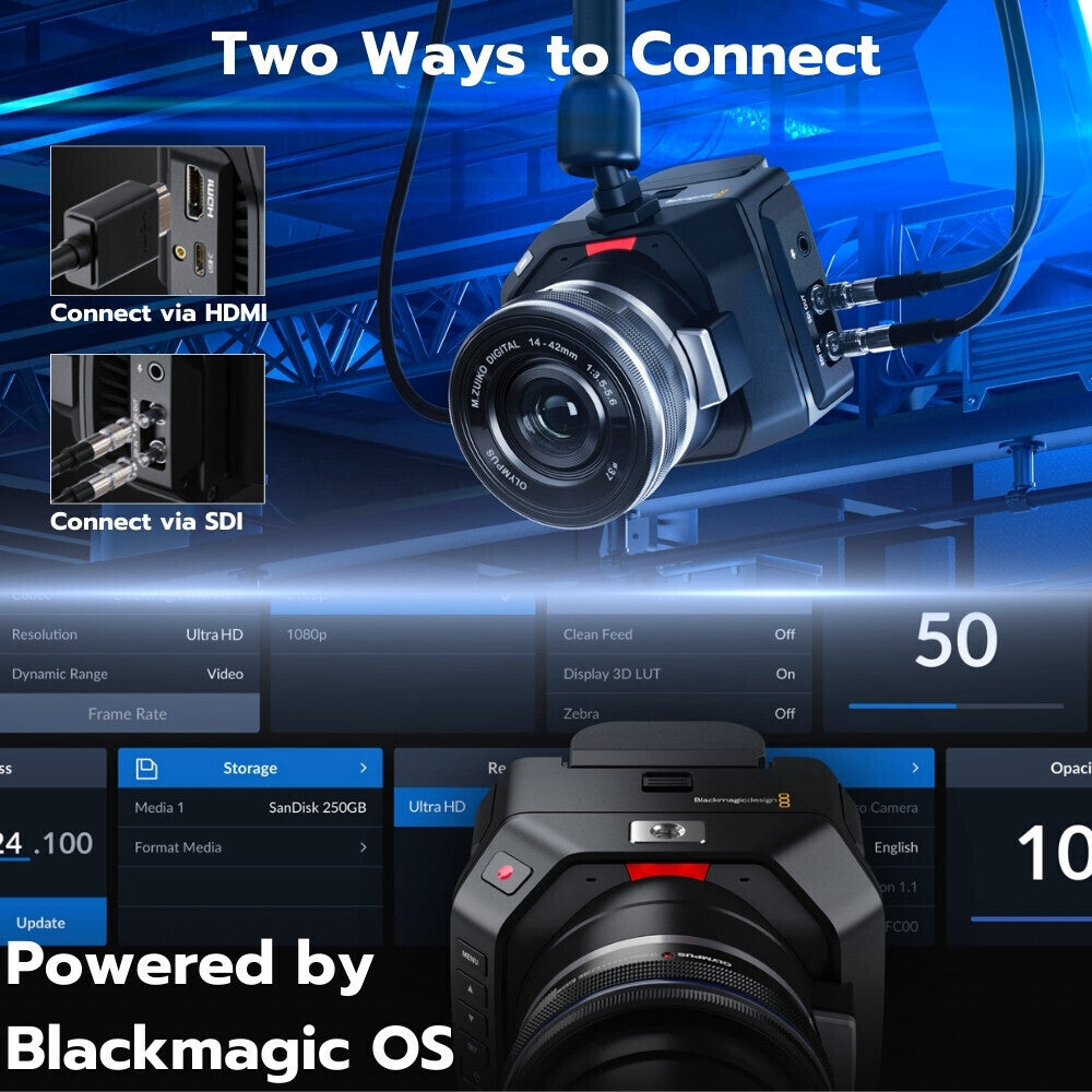 Blackmagic Design Micro Studio Camera 4K G2 with Lens and Battery for Canon EOS 5D Mark II Bundle