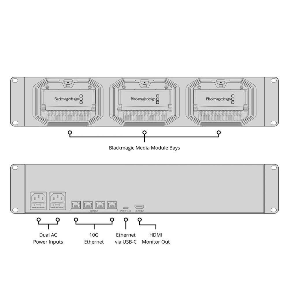 Blackmagic Design Media Dock for Ursa Cine with HDMI Cable and Black Power Cord (2-Pack) Bundle