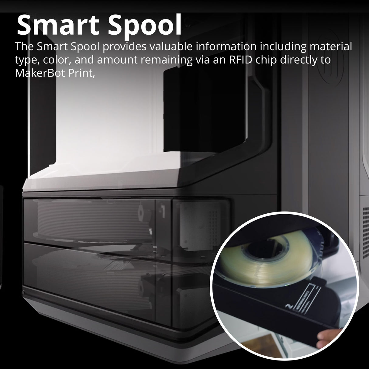 MakerBot 375-0016A METHOD PLA 3D Printing Filament Spool True White