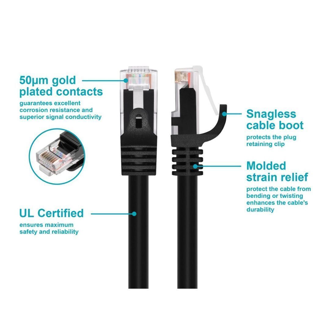 Monoprice Flexboot Series UTP Cat6 Ethernet Patch Cable with 24AWG and 550MHz (100-Feet, Black)