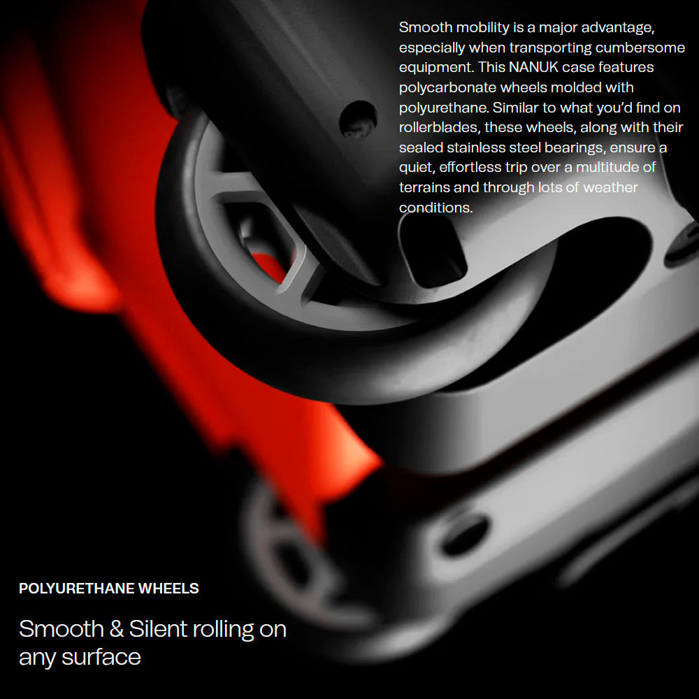 Nanuk 935 Waterproof Hard Case with Lid Organizer, Padded Divider and Wheels (Black) Bundle