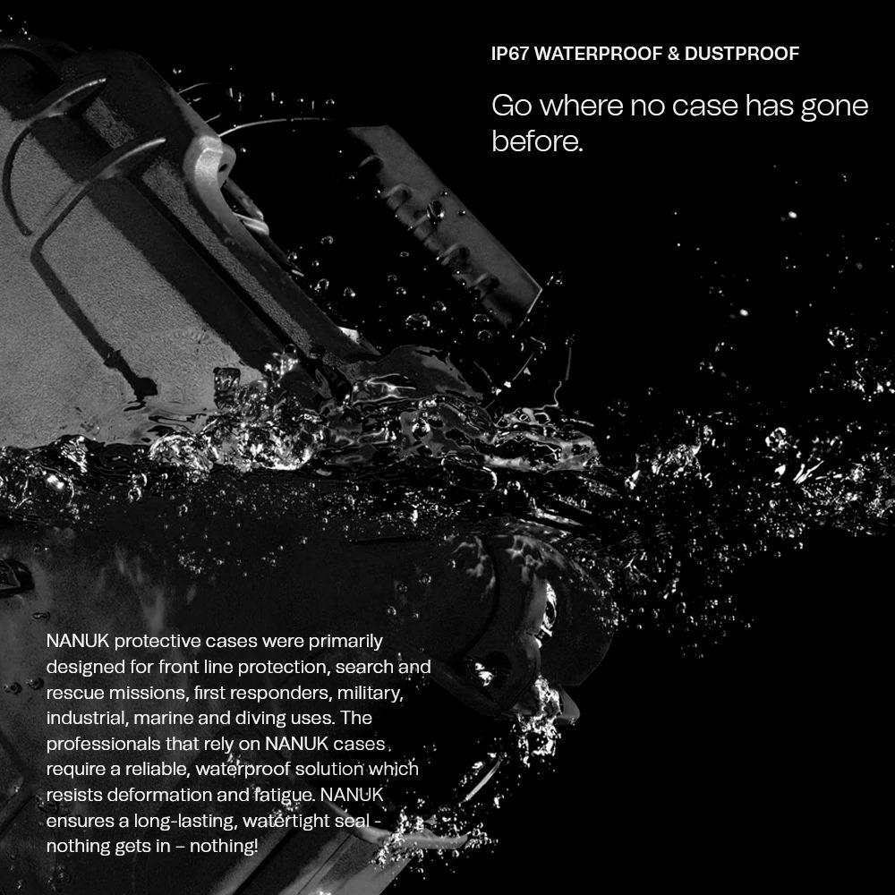 Nanuk 935 Waterproof Hard Case with Lid Organizer, Padded Divider and Wheels (Black) Bundle