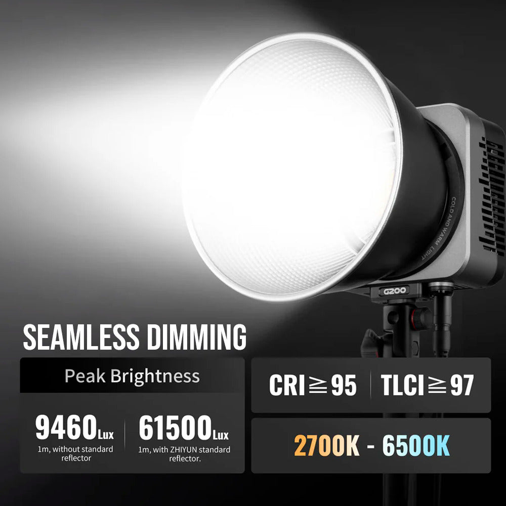 Zhiyun MOLUS G200 Bi-Color LED Monolight with Parabolic Softbox 90D and Air-Cushion Stand Bundle