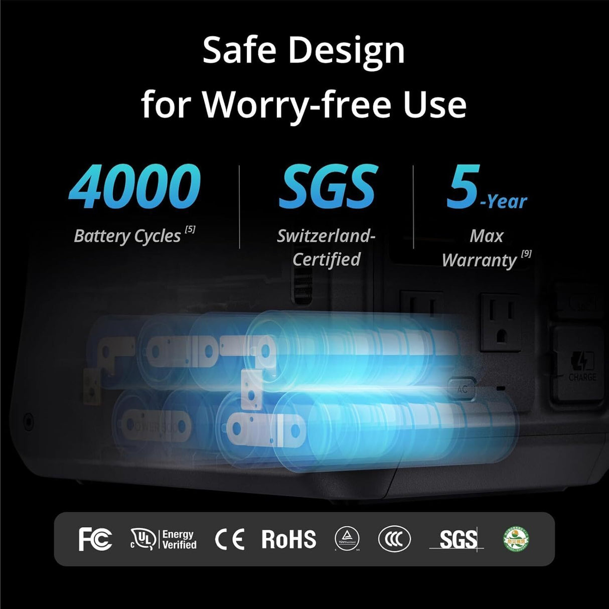 DJI Power 500 Portable Power Station