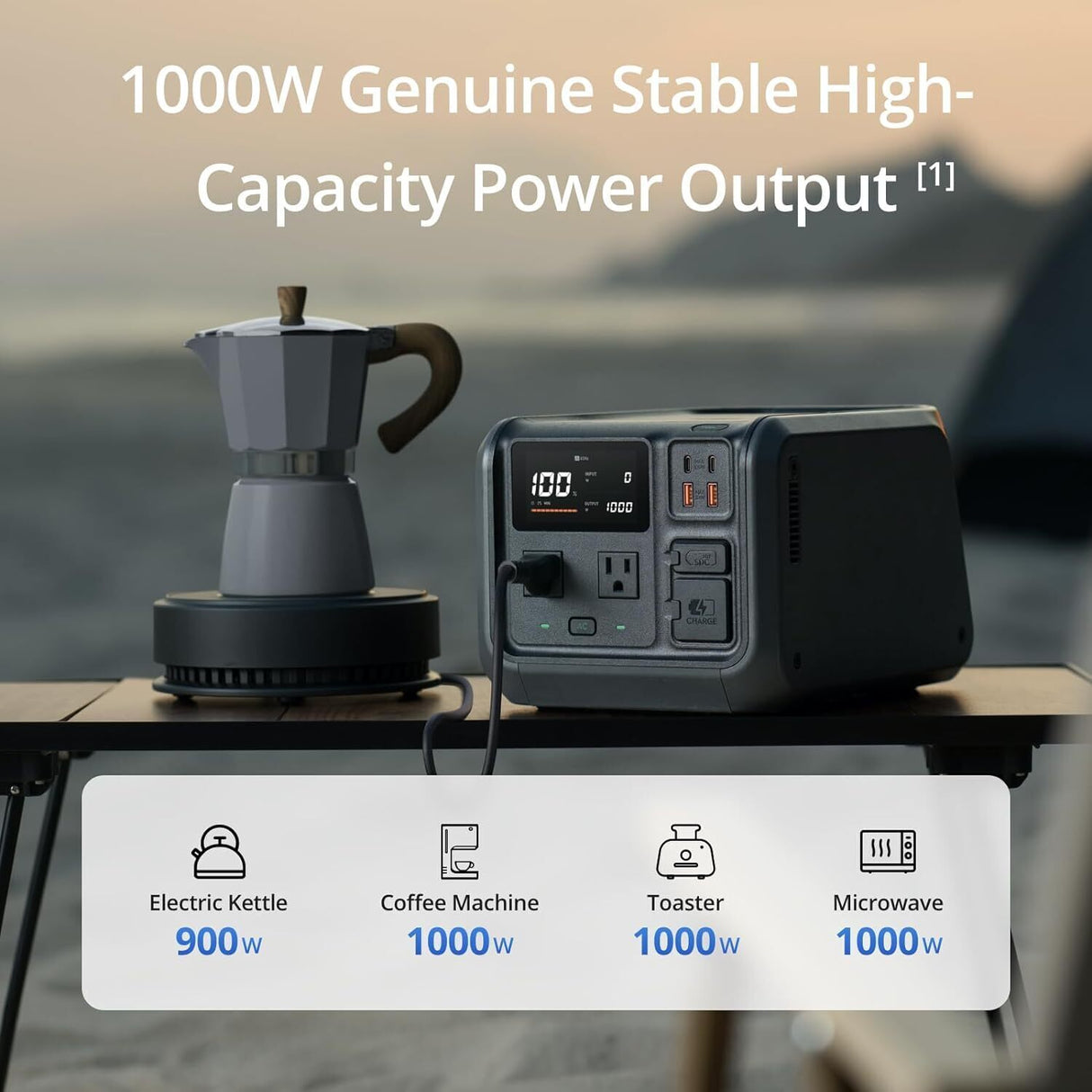 DJI Power 500 Portable Power Station