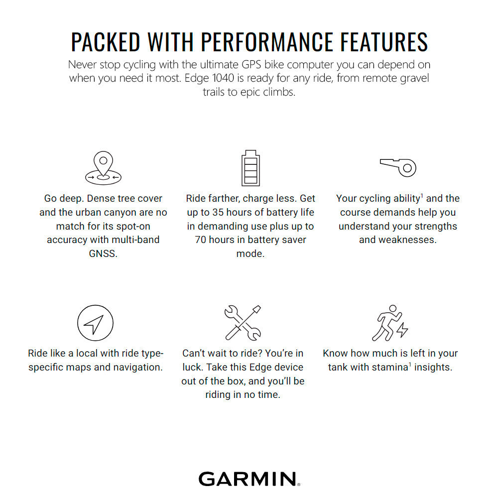 Garmin Edge 1040 GPS Bike Computer with Accurate Environment Reading and Stamina Tracking (Black)