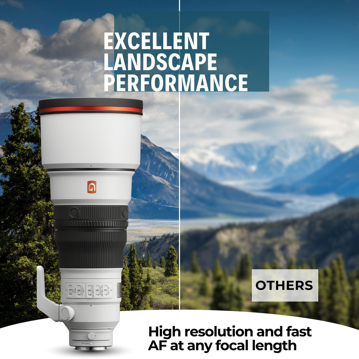 Sony FE 300mm F2.8 GM OSS Full-frame Telephoto Prime G Master Lens