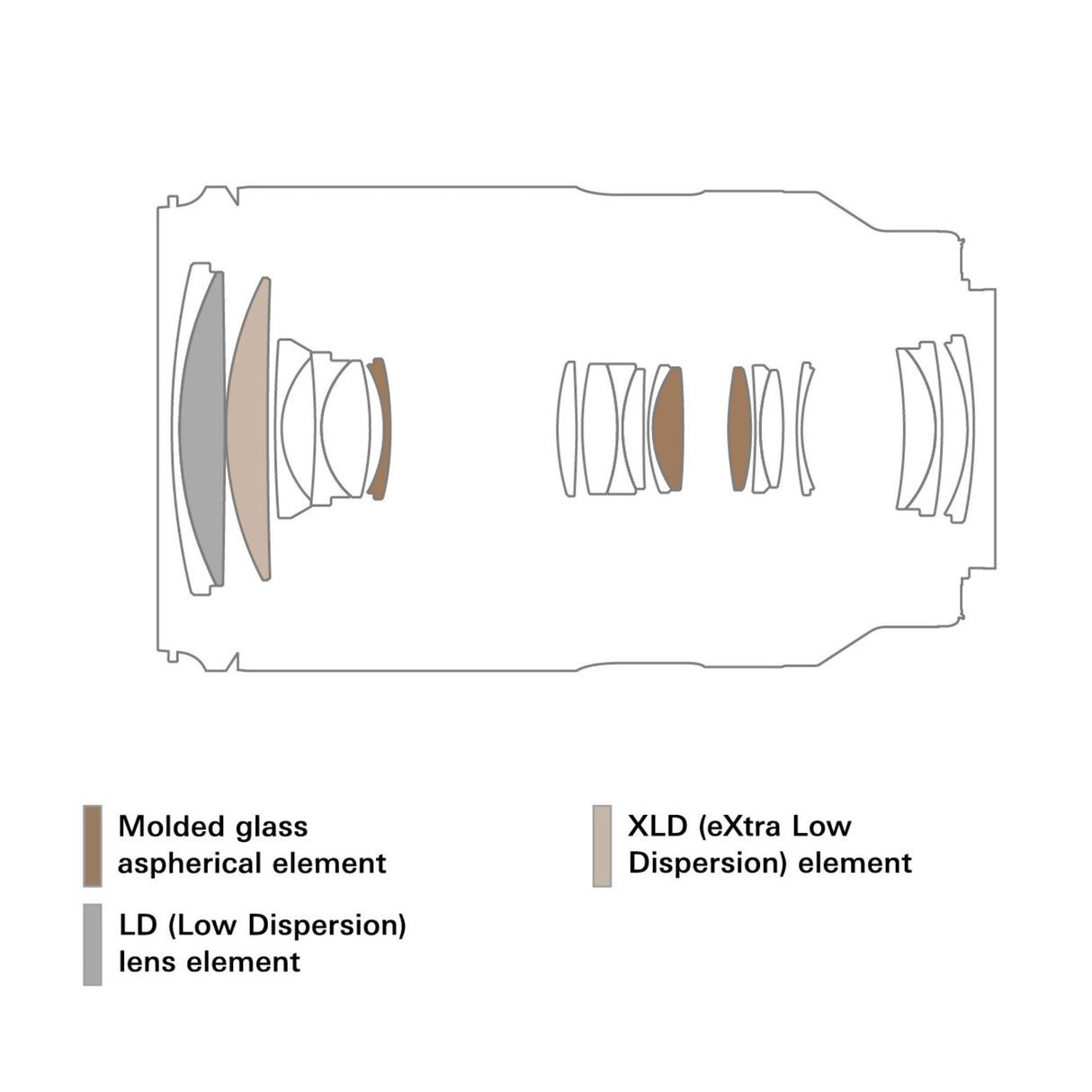 Tamron A074S 28-300mm F/4-7.1 Di III VC VXD Zoom Lens for Sony E-Mount Mirrorless Cameras (Black)