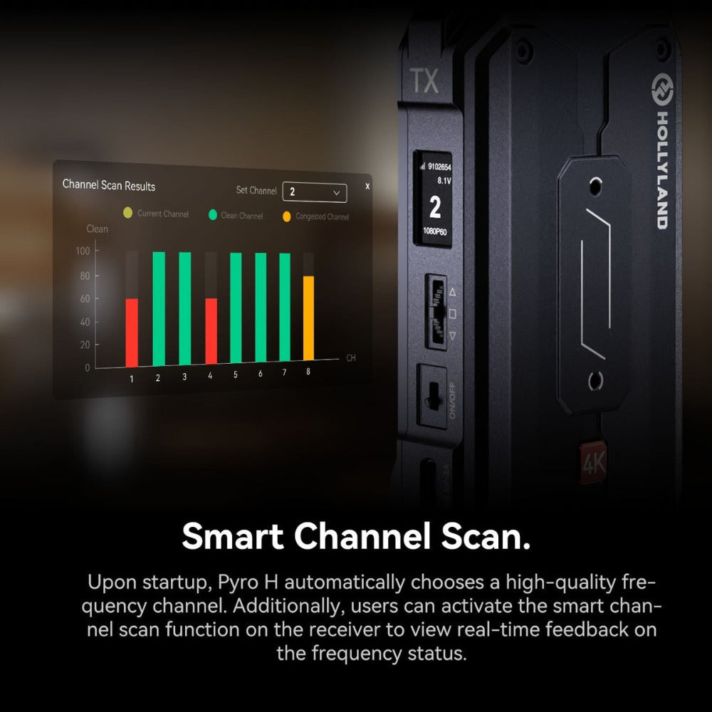 Hollyland Pyro H Wireless Video Receiver