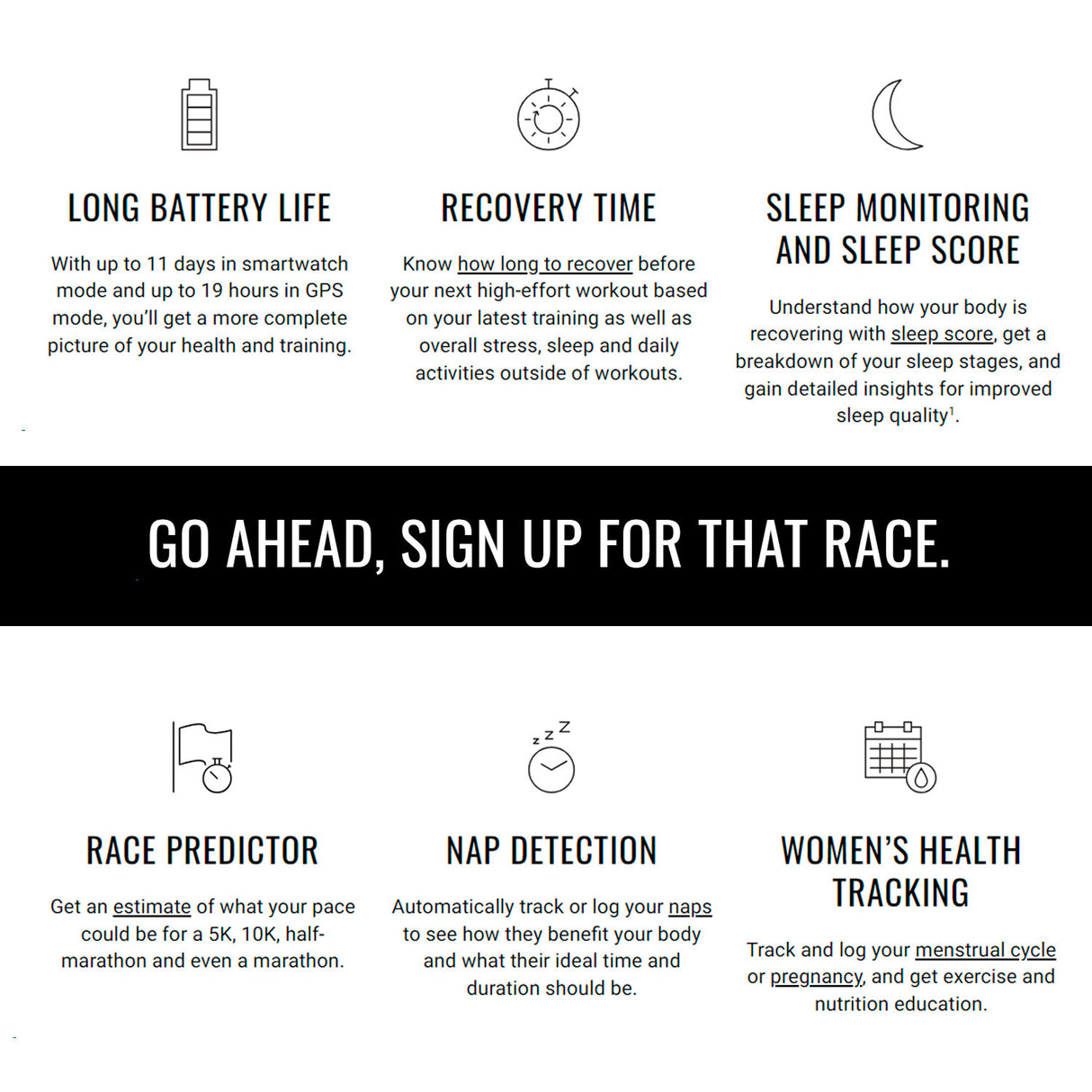 Garmin Forerunner 165 GPS Smartwatch (Mist Gray-Whitestone) with Portable Accessory (White) Bundle