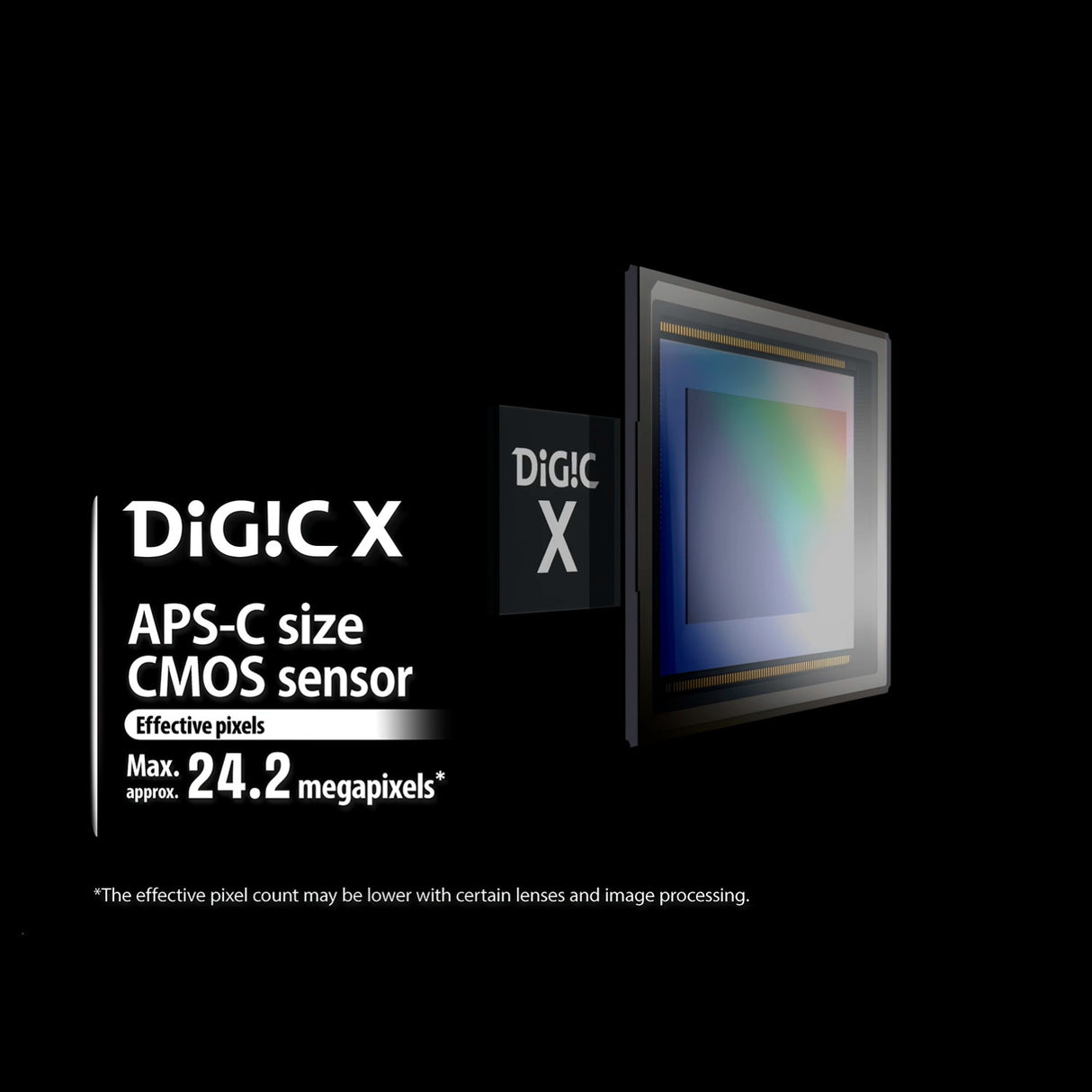 Canon EOS R50 Mirrorless Camera with 18-45mm Lens (Black)