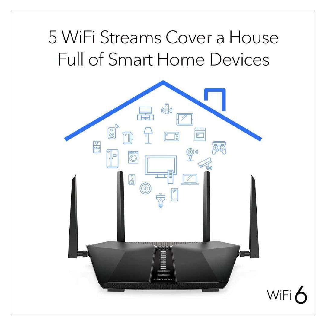 NETGEAR Nighthawk AX2400 5-Stream Dual-Band Wi-Fi 6 Router with NETGEAR Armor (Black, Refurbished)