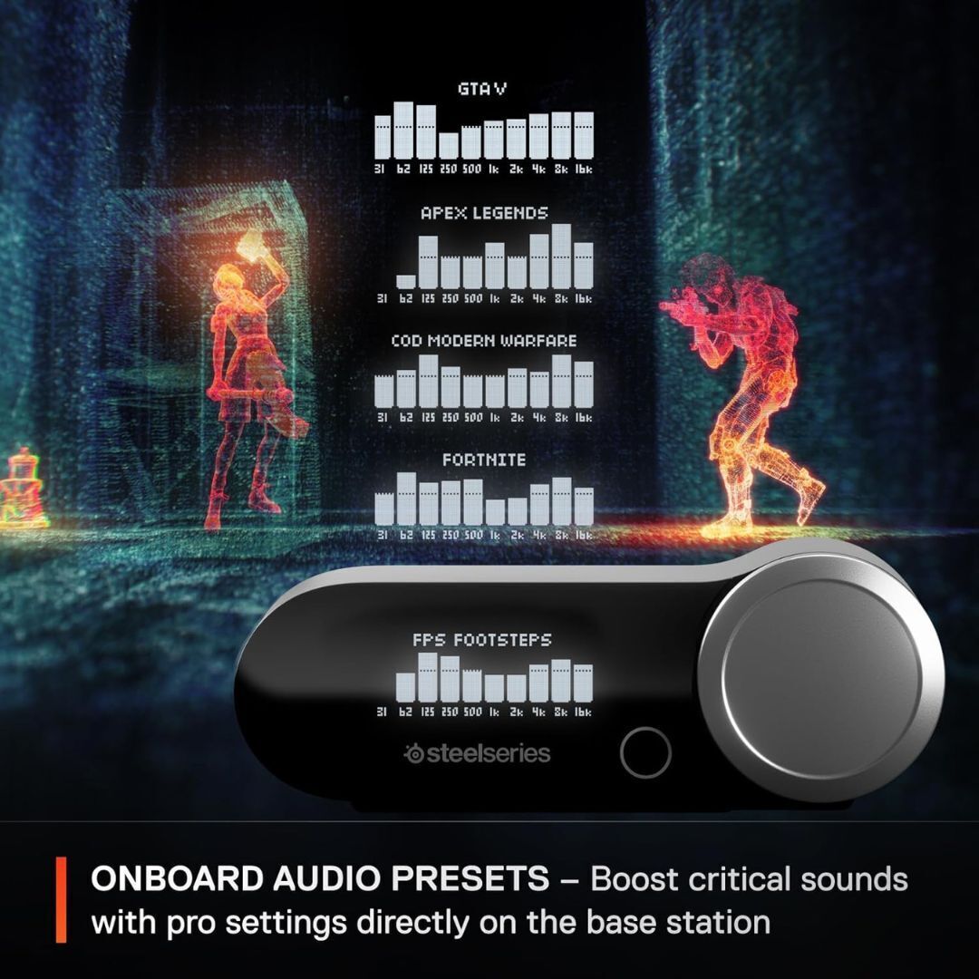 SteelSeries Arctis Nova Pro Wireless Multi-System Gaming Headset for PC and PlayStation (White)