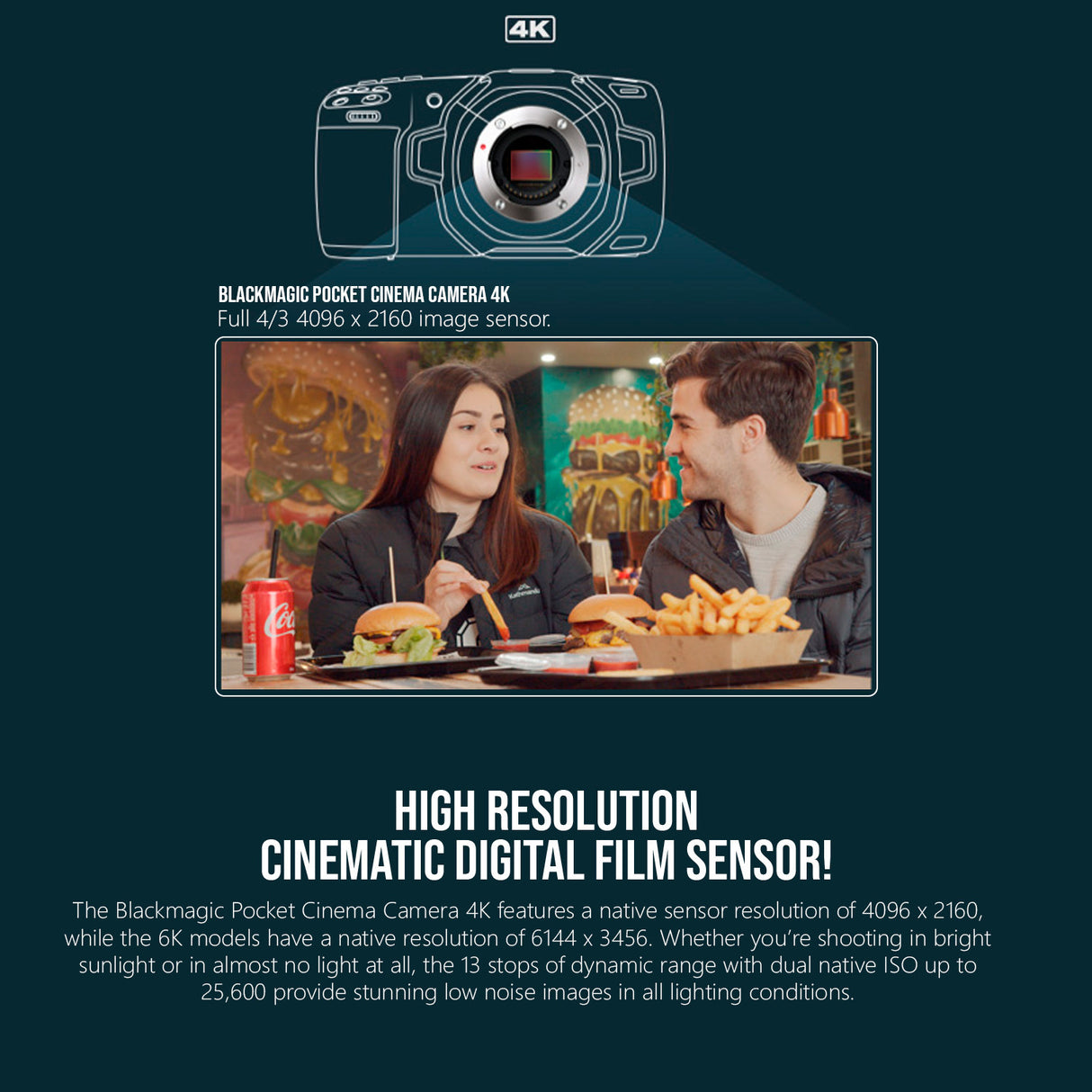 Blackmagic Design Pocket 4K Cinema Camera with Lumix Lens and 2250mAh Battery (2-Pack) Bundle