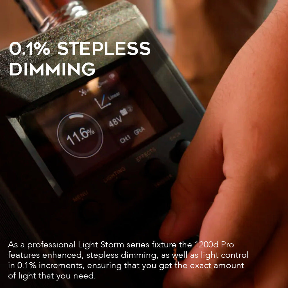 Aputure LightStorm LS 1200d Pro LED Light