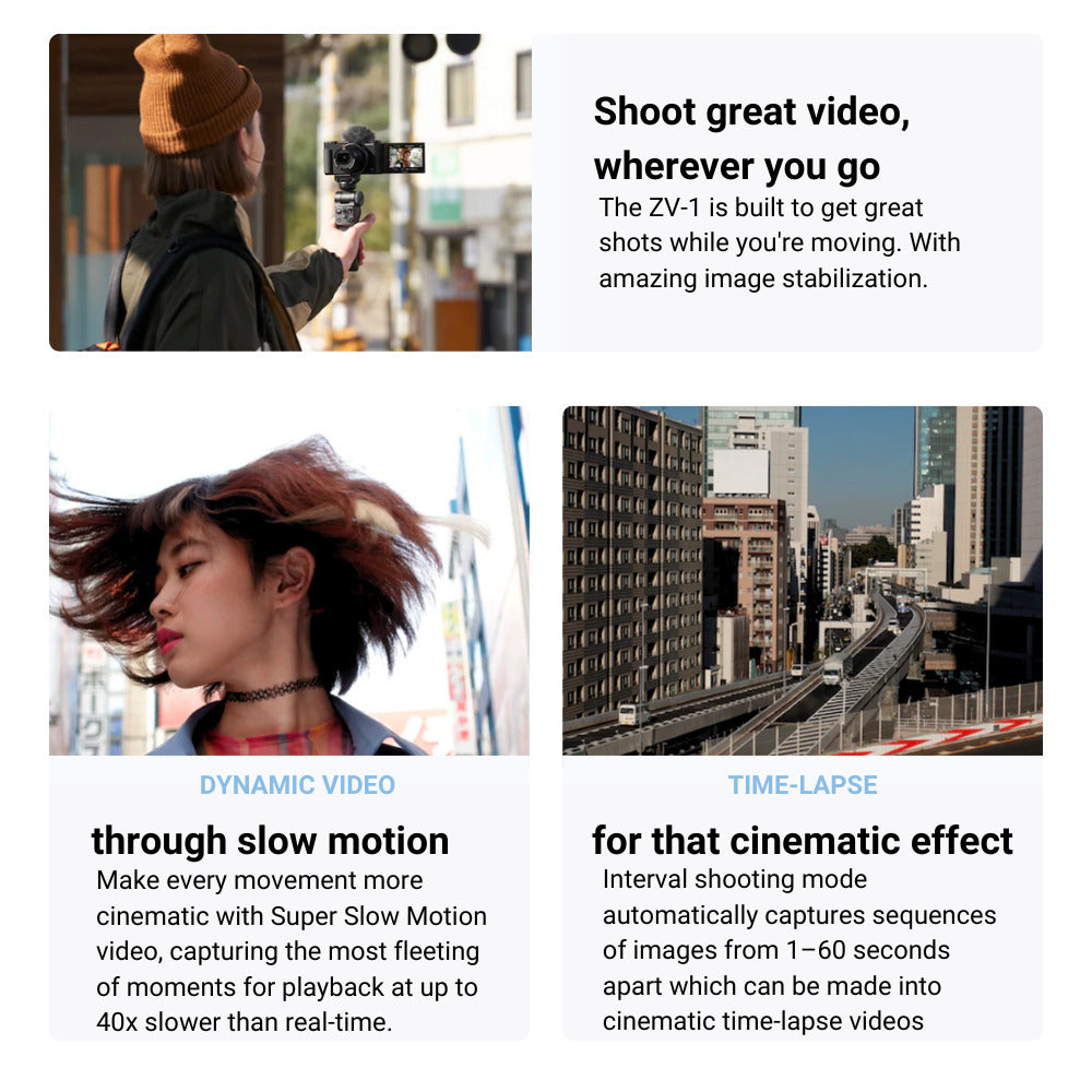 Sony ZV-1 II Vlog Camera for Content Creators and Vloggers (White) with 64GB SDXC Memory Card Bundle