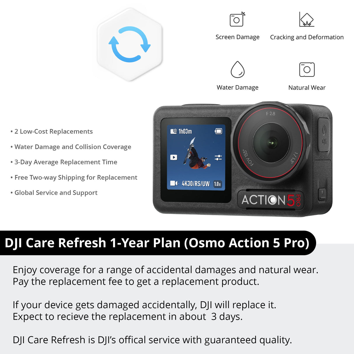 DJI Care Refresh 1-Year Plan for Osmo Action 5 Pro (Physical Card)