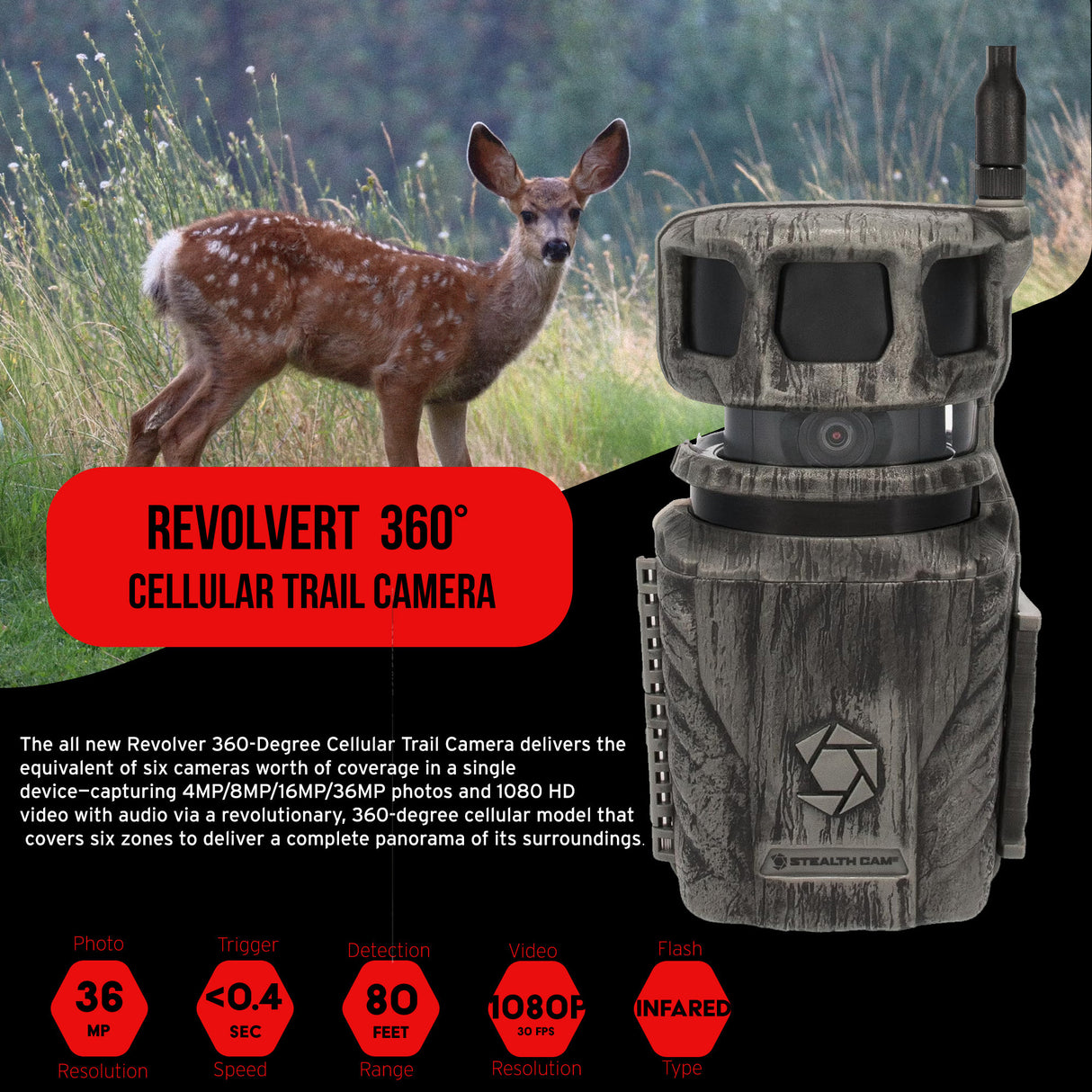 Stealth Cam Revolver 36MP 360-Degree Cellular Trail Camera with 1/4-Inch Threaded Mount Bundle