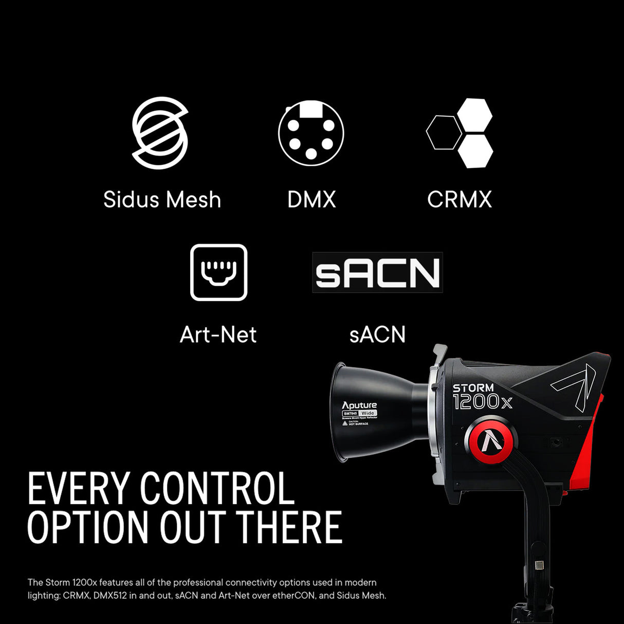 Aputure Storm 1200x with Wide Reflector with Storm 1200x Reflector Kit (Narrow and Medium) Bundle