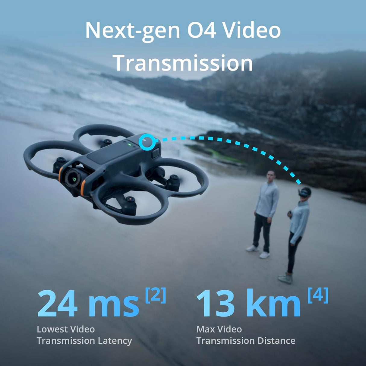 DJI Goggles 3 with O3 Air Unit and 256GB MicroSDXC Memory Card bundle