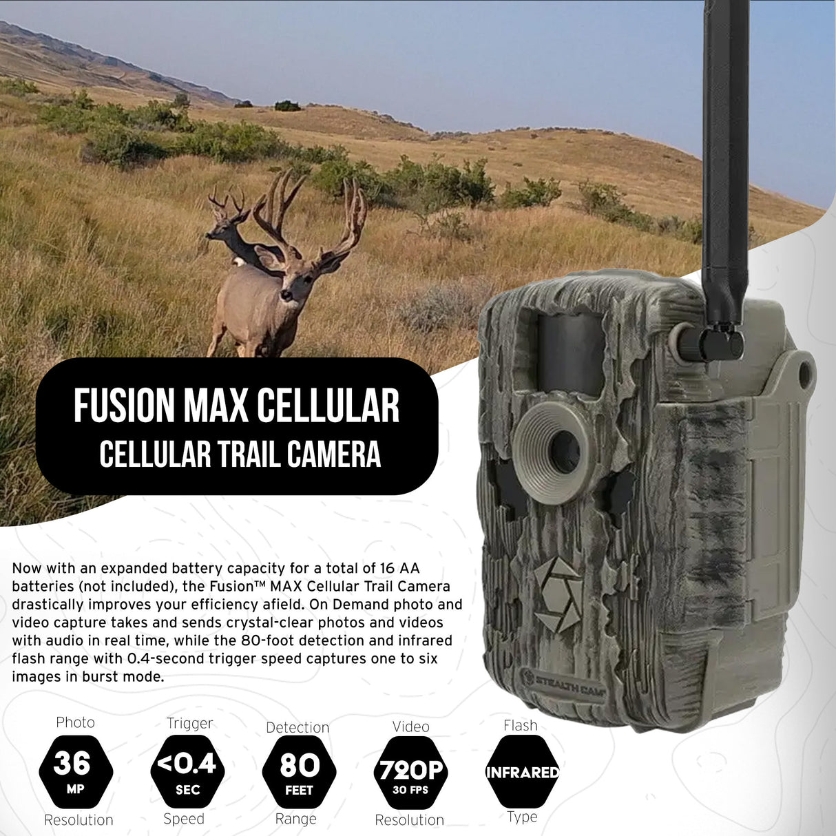 Stealth Cam Fusion MAX Dual Sim 36MP Trail Camera (2-Pack) x 6 with Battery (12-Pack) Bundle