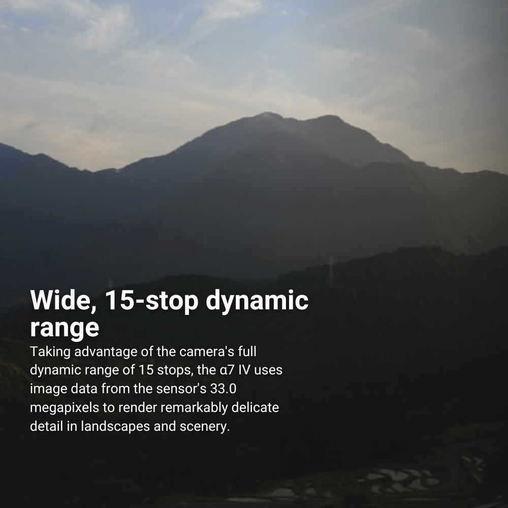 Sony Alpha 7 IV Full-Frame Mirrorless Interchangeable Lens Camera with 28 To 70mm Lens Bundle