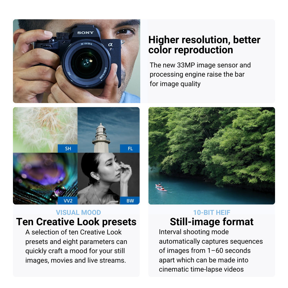 Sony Alpha 7 IV Full-Frame Mirrorless Interchangeable Lens Camera with 28 To 70mm Lens Bundle