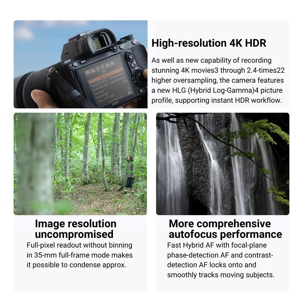 Sony Alpha a7 III 24.2MP Full Frame Mirrorless Digital Camera with 28 To 70mm Lens Bundle