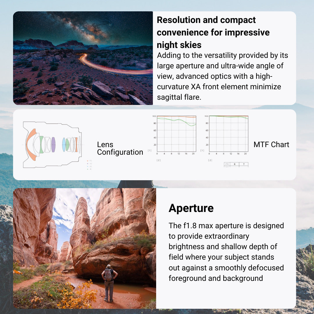 Sony FE 14mm f1.8 GM Full-Frame Large-Aperture Wide-Angle Prime G Master Lens Bundle