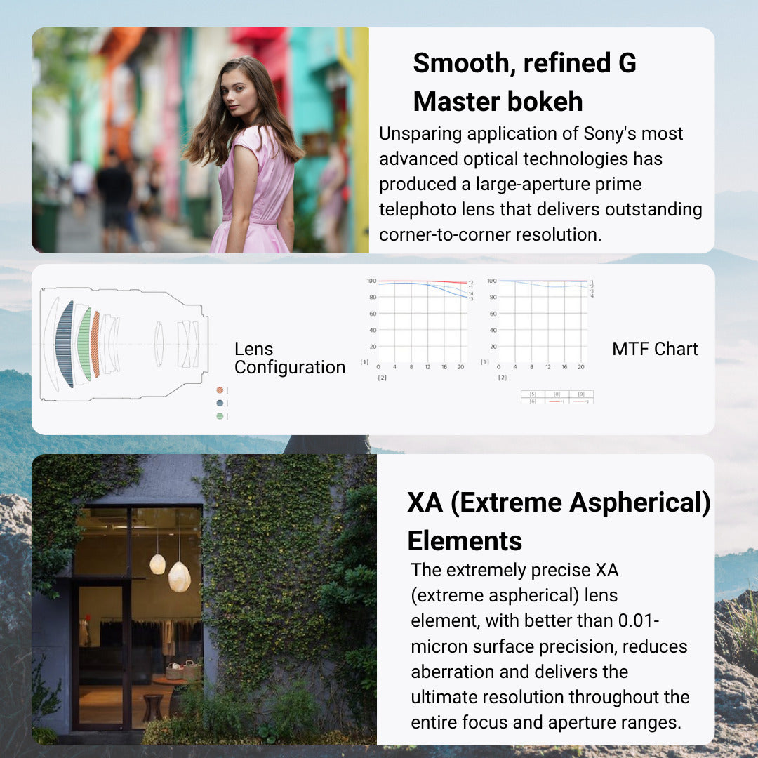 Sony FE 135mm f1.8 GM Lens with Molded Interior Hard Case with Foam Insert and Lid Organizer Bundle