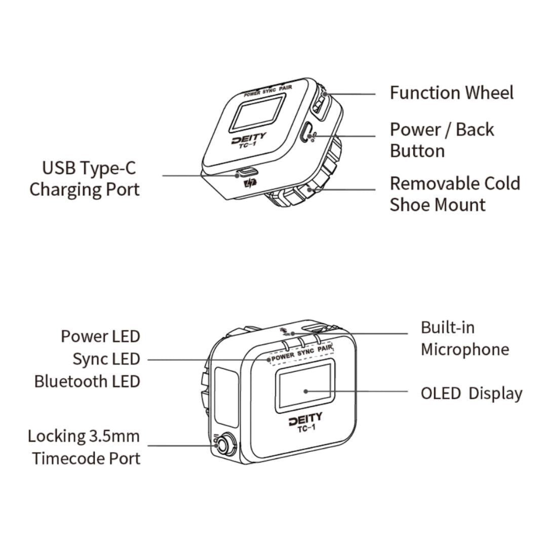 Deity Microphones TC-1 Wireless Timecode Generator Box