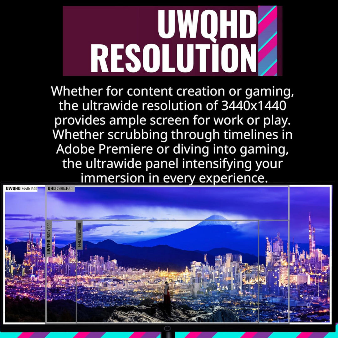 Cooler Master 34-Inch 1500R Curved ARGB UWQHD 3440x1440 Gaming Monitor with Wide Color Gamut Bundle