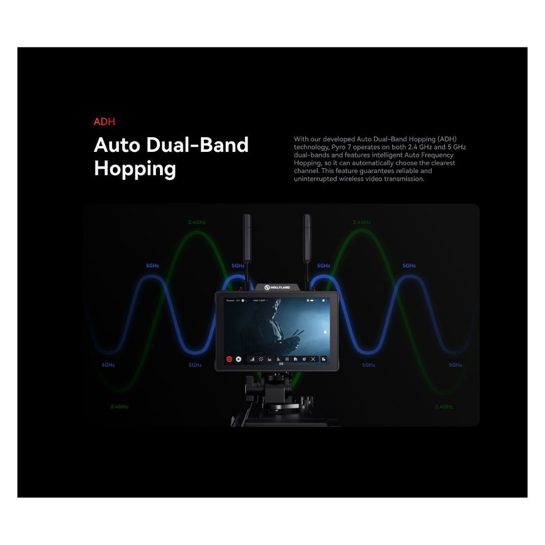 Hollyland Pyro 7 Wireless 7-Inch Monitor with Auto Dual-Band Hopping Tech with Power Adapter Bundle