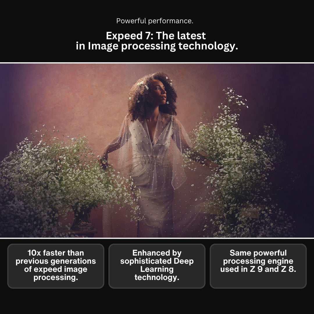 Nikon Z f Mirrorless Camera with 40mm Lens with Shoulder Messenger Camera Bag Bundle