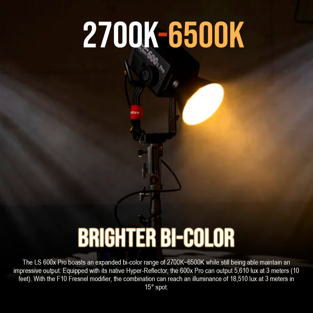 Aputure LS 600X Pro (A-Mount), Light Dome 150, F10 Fresnel, and Softboxes Bundle