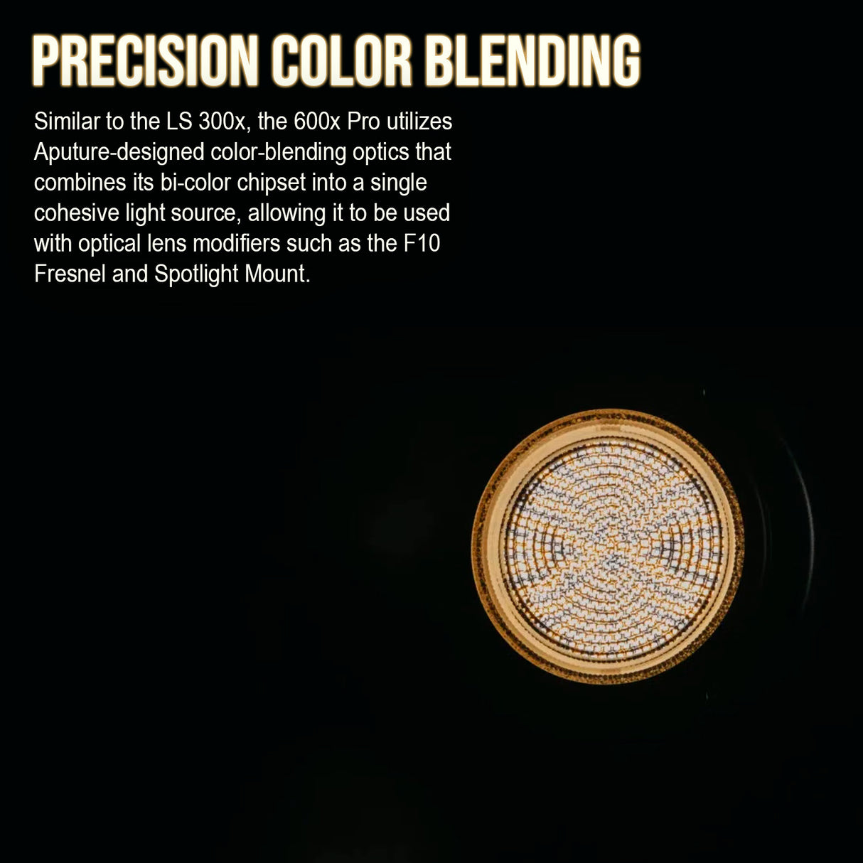 Aputure LS 600X Pro (A-Mount), Light Dome 150, F10 Fresnel, and Softboxes Bundle