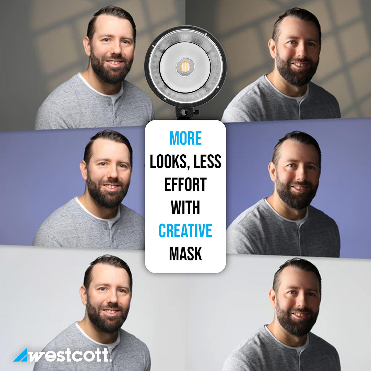 Westcott FJ400 II 400Ws Compact Touchscreen Strobe with FJ Pro AC and DC Battery