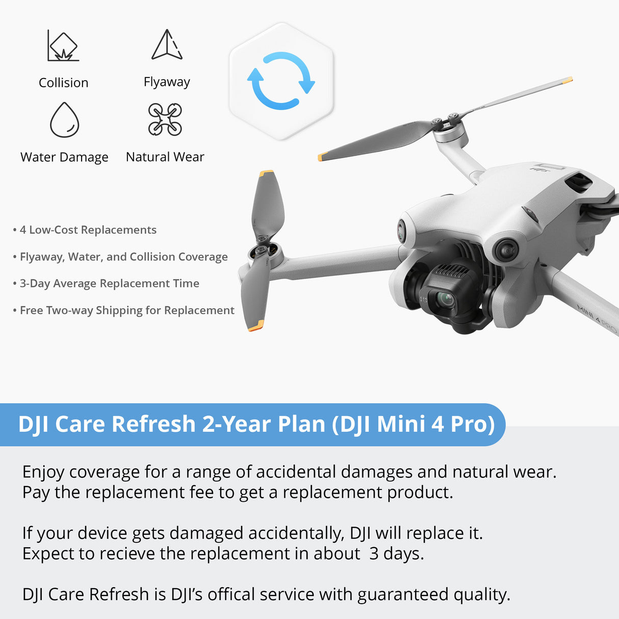 DJI Care Refresh 2-Year Plan for DJI Mini 4 Pro (Physical Card)